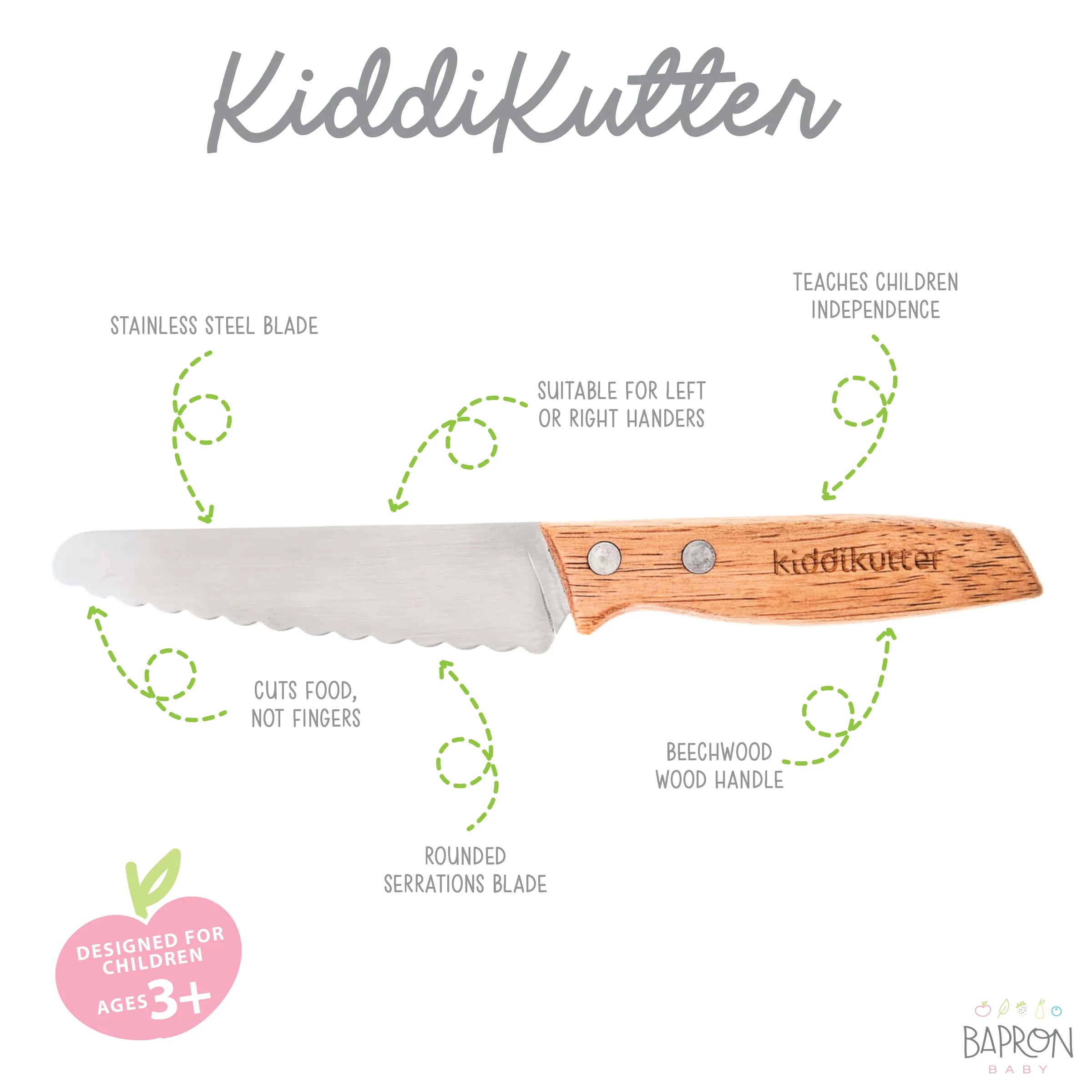 Kiddikutter Knives - Wooden – The Stork Network